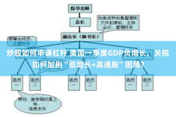 炒股如何申请杠杆 美国一季度GDP负增长,关税如何加剧“低增长+高通胀”困局?