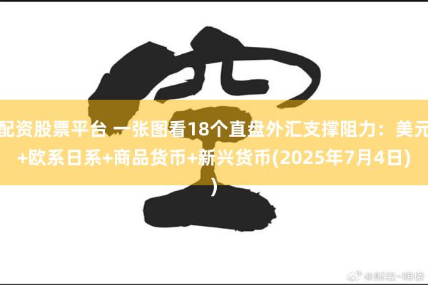 配资股票平台 一张图看18个直盘外汇支撑阻力:美元+欧系日系+商品货币+新兴货币(2025年7月4日)